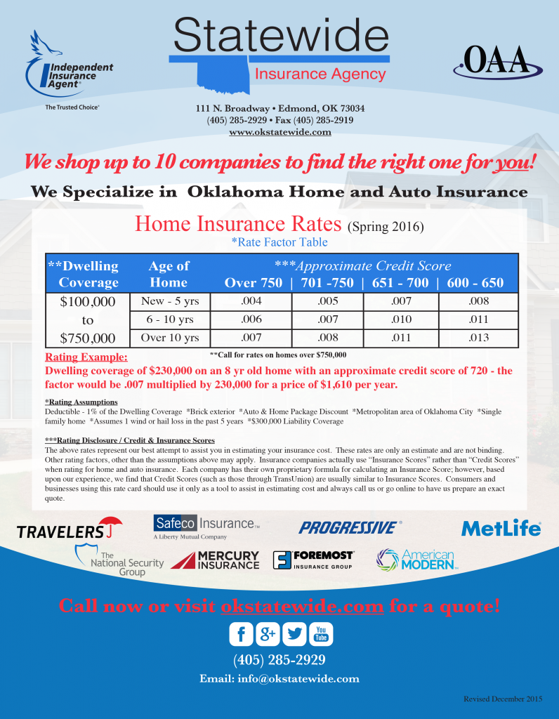 Statewide Home Insurance Rate Card Flyer 2016
